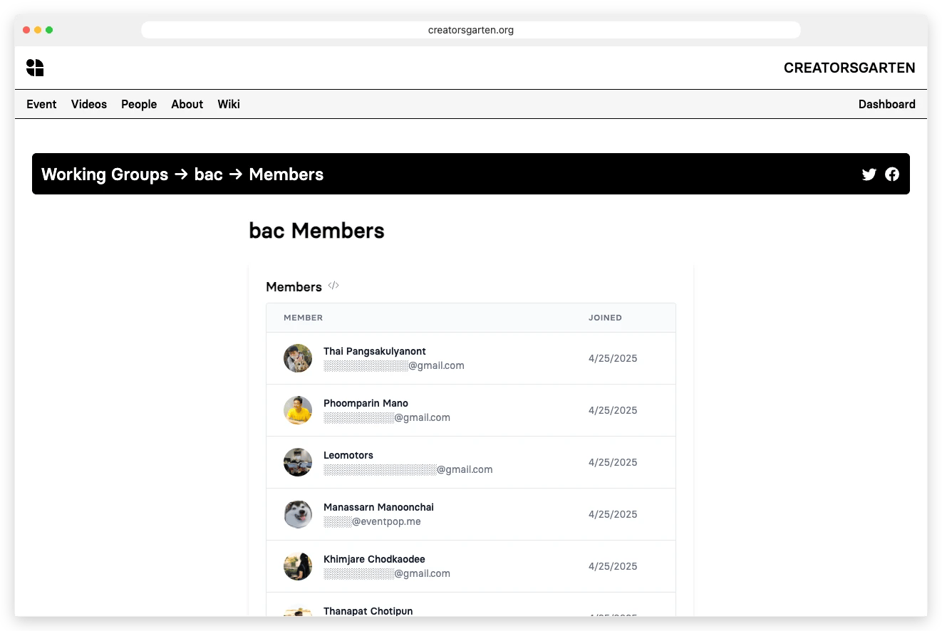 The image displays a list of members in a working group, including their names and profile pictures, against a plain white background.